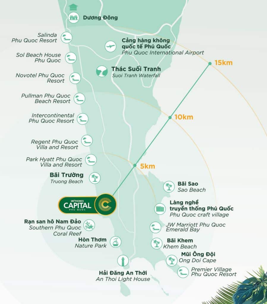 vi tri meyhomes capital phu quoc