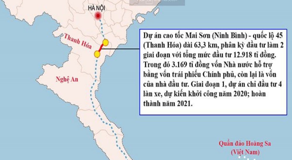 Cao tốc Ninh Bình - Thanh Hóa